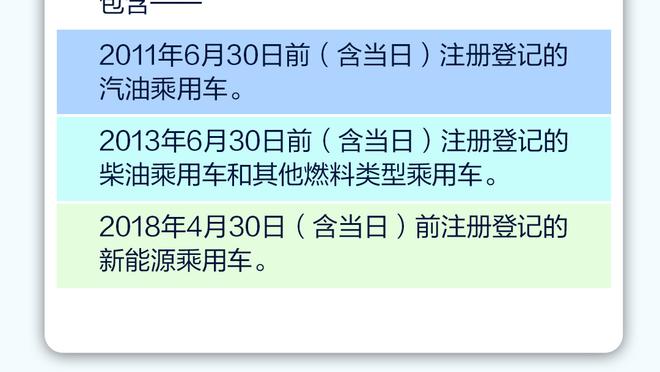 这次会做到吗？曼城曾4次圣诞节期间积分落后但最终夺冠