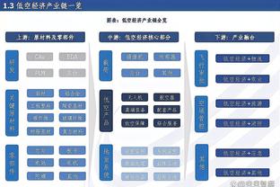 富勒姆主帅：利物浦今天肯定比以往更难缠 但我们能击败他们