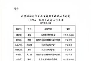 西班牙高等体育委员会主席：若错误很严重，卢比亚莱斯会被解职