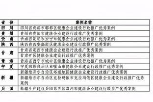 过去一周主场3胜1负！比克斯塔夫：成功的一周 球队必须继续团结