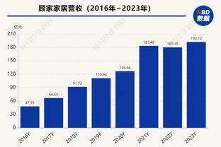 毛剑卿：喜欢梅西的你们就继续吧，都忘本了