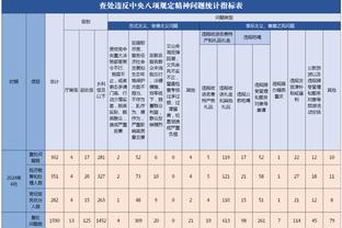 雷竞技ios怎么下载截图2