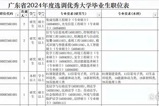 表现不佳！普尔11中3拿到11分3助攻 正负值-30