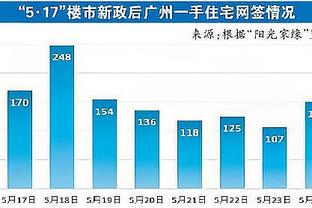 万博体育网页官方下载截图4